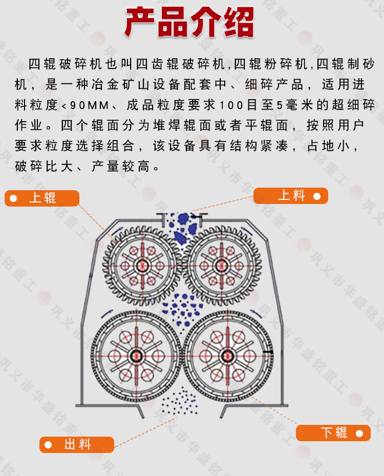 金礦破碎機(jī)工作原理